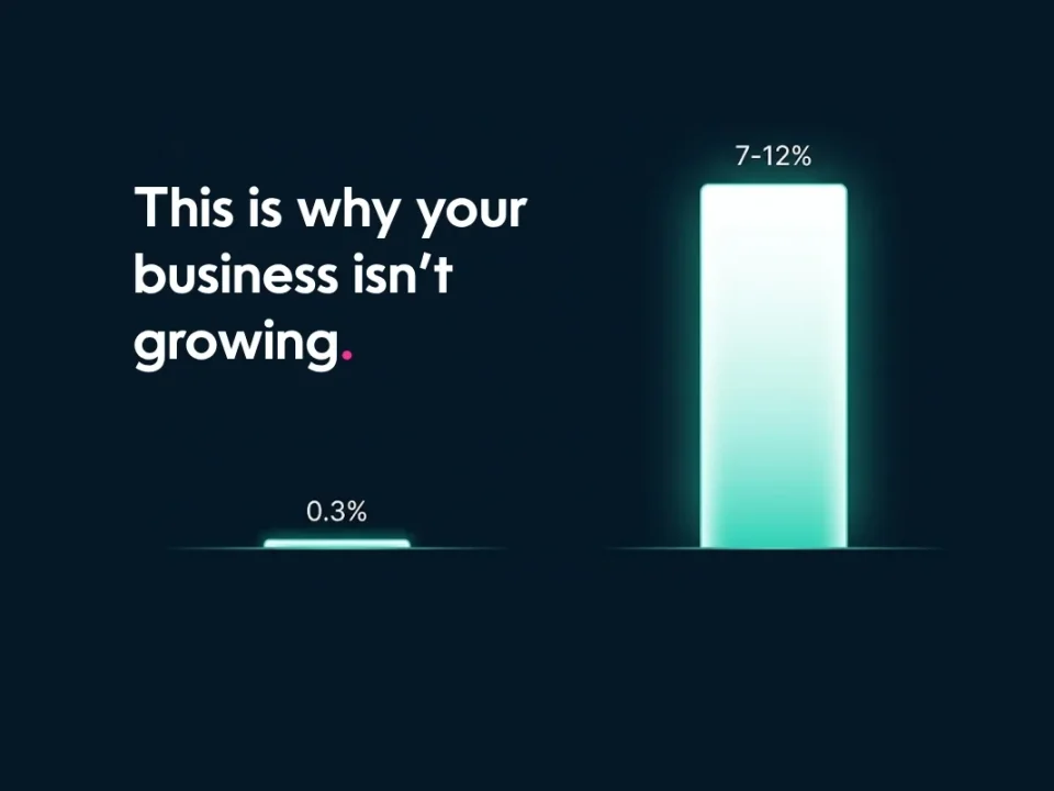 What Should a Business Spend on Marketing in 2026?